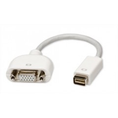 Mini DVI to VGA HD15 Adapter, White Color, 8" end-to-end - CL-ADA31019