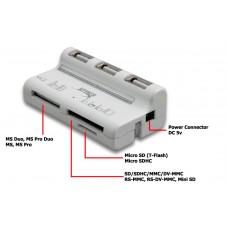 USB 2.0 4 Slot Card Reader with 3-Port USB2.0 Hub - CL-CRD50007