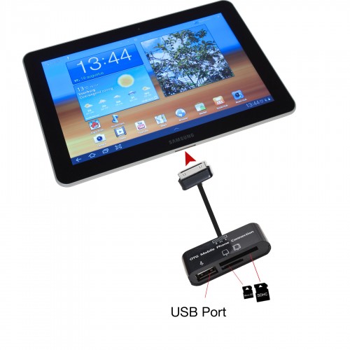 Otg 5 Card-Card Reader Usb Port Cable For Samsung Galaxy Tab - Cl-Crd50062