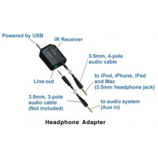 USB Headphone Adapter with Wireless Remote Control, for iPod - SD-AUD20056