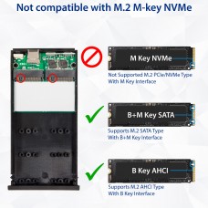 USB 3.1 Type-C to Dual M.2 B-Key SSD RAID External Drive. Support RAID 0, RAID 1, JBOD and Individual Mode - SD-ENC40145