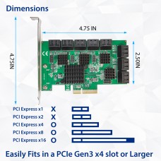16 Port SATA III PCIe x4 (x2 Bandwidth) NON-RAID Expansion Card SD-PEX40164