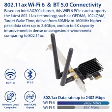 802.11AX Wifi 6 Dual Band and Bluetooth 5.0 PCI-e x1 Wireless Card - SI-PEX23067