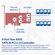 8 Port SATA III PCI-e x4 Controller Card - Dual SFF-8087 Interface Marvell 9215 Chipset - SI-PEX40137