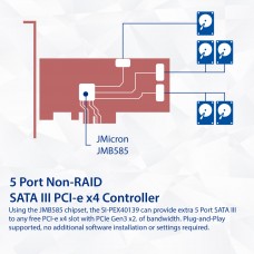 5 port Non-RAID SATA III 6Gbp/s PCI-e x4 Controller Card - SI-PEX40139