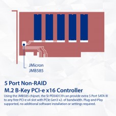 5 Slot M.2 B-key SATA Base PCI-e 3.0 x2 Bandwidth Controller Card Require x16 Slot - SI-PEX40142
