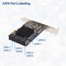 8 Port SATA III to PCIe 3.0 x1 NON-RAID Expansion Card SI-PEX40165