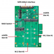 3.5" SATA III to m.2 / mSATA SSD RAID Adapter - SY-ADA40103