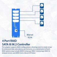 4 port RAID SATA III 6Gbp/s to M.2 B+M Key Adapter PCI-e 3.0 x2 bandwith
