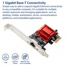 Single Port Gigabit Ethernet PCI-e x1 Controller card - SY-PEX24068