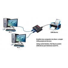 2 Port USB 3.0 Sharing Switch with Hot Key switching - SY-SWI20164
