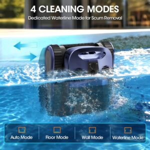 Pool Vacuum Robot - AI Smart Navigation, 360° Top-to-Bottom Cleaning, 4 Cleaning Modes, Over 3.5h Replaceable Battery Design, for Inground & Above-Ground Pools up to 3,200 Sq. Ft