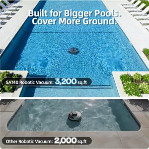 Pool Vacuum Robot - AI Smart Navigation, 360° Top-to-Bottom Cleaning, 4 Cleaning Modes, Over 3.5h Replaceable Battery Design, for Inground & Above-Ground Pools up to 3,200 Sq. Ft