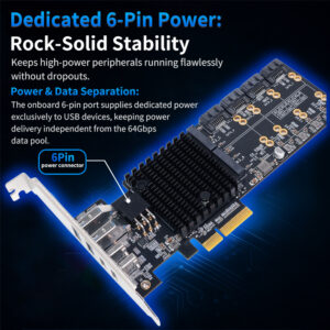 SouthBridge Max PCIe 4.0 Multi-Function Expansion Card up to 12 Ports (NVMe M2, USB, SATA) - No Motherboard Bifurcation Required
