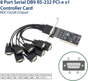 8 Port Serial DB9 RS-232 PCI Controller Card - SI-PCI15068 8 Port Serial DB9 RS-232 PCI Controller Card - SI-PCI15068